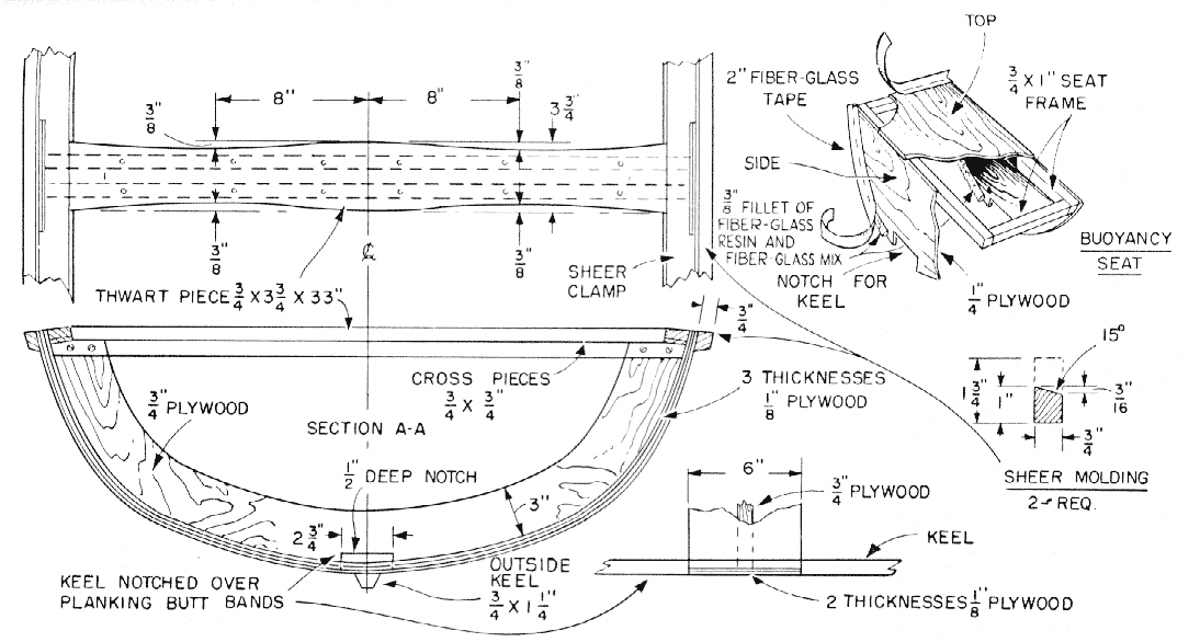 Figure 9-10 Building framing with dimensions and layout for keel and 