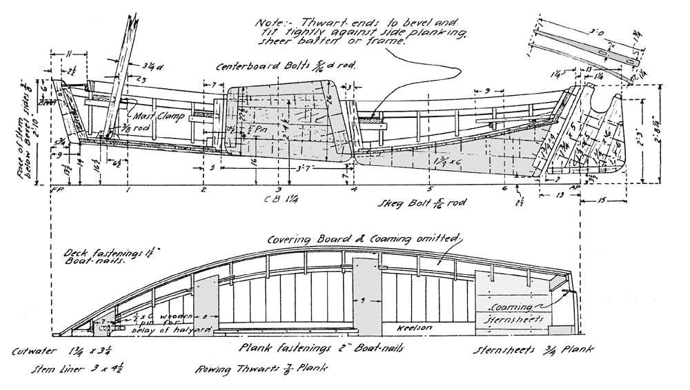 Chappelle skiff in 2021 Bay boats, Yacht design, Boat plans