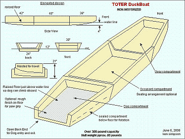 Duck Boat Plans