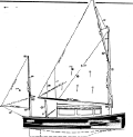 Phil Bolger Boat Plans