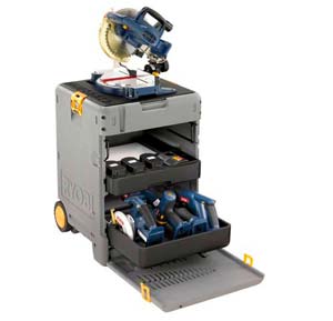 Ryobi spc18 clearance