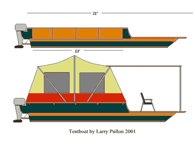 Tentboat