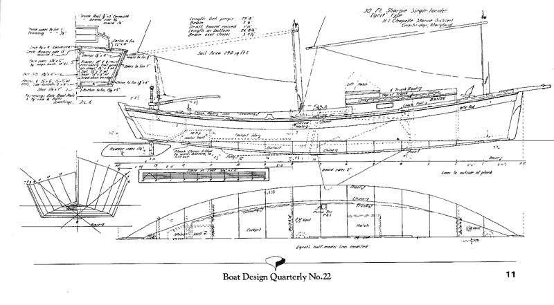 Duckworks - Munroe and Egret